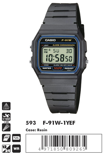 Casio F-91W-1Q